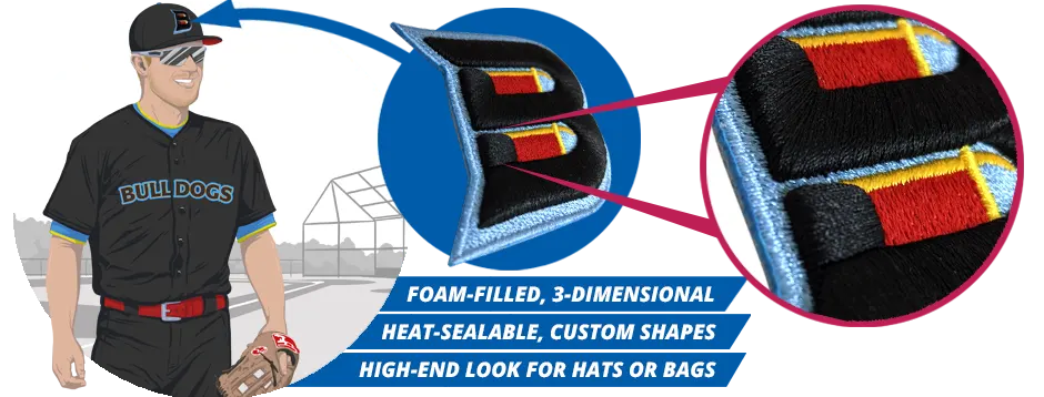 The FASTEST WAY to adhere 3D Embroidered Patches to any Hat - MUST